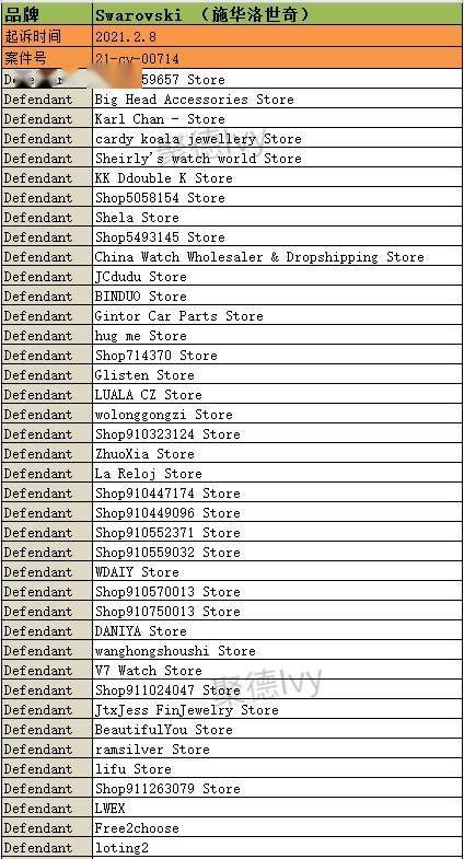 核心功能清单,飞图激活码与红蓝大作战2下载官方 XT_v2.142 软件功能介绍