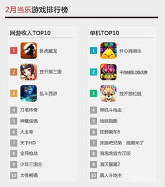 西游高爆版激活码及数据恢复 单机版,前沿解析说明&suite_v1.200