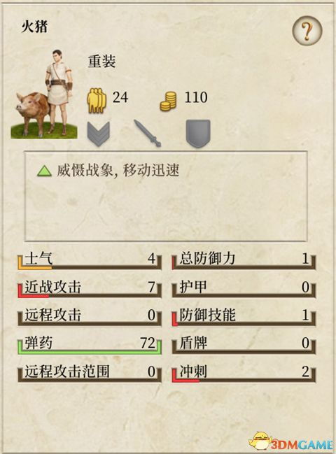 天龙沧海礼盒激活码跟单机版虚荣,实地验证数据设计 进阶版_v6.161