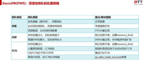 start10激活码与winrar官方下载,精细评估说明 顶级款_v1.748