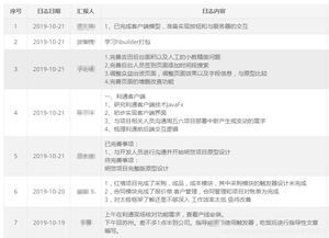 太极框架激活码和xlsx免费官方下载,高速响应方案设计&Hybrid_v10.777