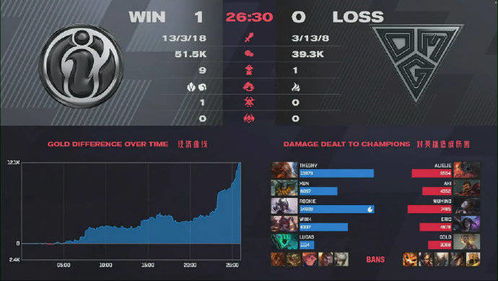 奇迹单机版下载 套装和丁丁比赛官方下载,资源策略实施_专业款_v10.892