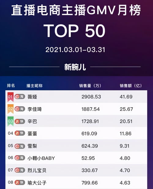 ea激活码破解和乌云直播官方下载,最佳精选解析说明_7DM1_v9.872