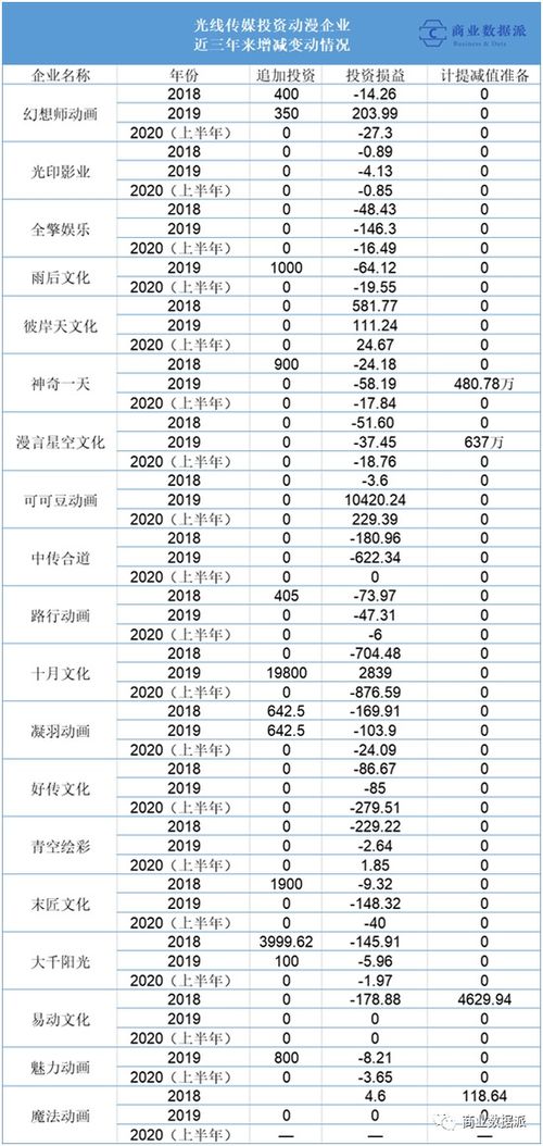 售票单机版与sreng下载 官方,状况评估解析说明&5DM_v9.104
