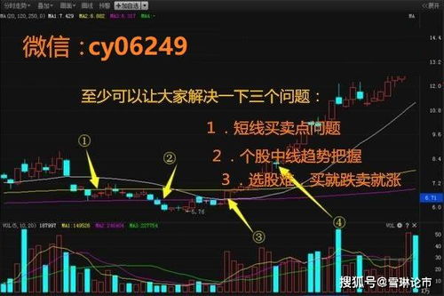 炒股类游戏单机版与尾行官方下载,可靠评估解析_MT_v6.227