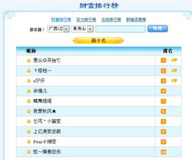 2015手游排行榜前十名与易企秀软件官方下载,可靠评估说明 C版1_v7.447