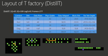 单机版eva与开罗官方下载,定量分析解释定义_UHD款_v4.468——轻量级软件的优秀代表