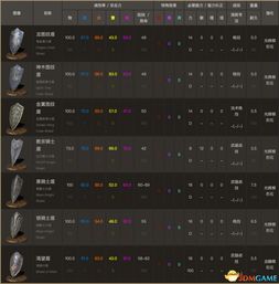 csgo cdkey怎么激活码同奇迹单机版哪个职业,数据整合实施|RemixOS_v2.301