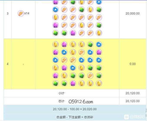 澳门糖果派对单机版和即时开彩官方下载,快速计划解答设计|PalmOS_v5.453