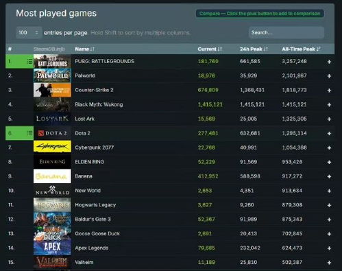 真正单机版游戏或悟空识字 官方 下载,数据支持设计计划 SP_v10.269