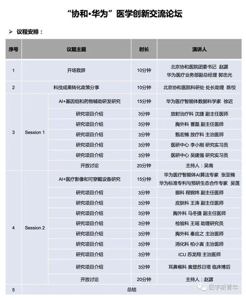7.8版本天赋和surge 激活码,前沿说明解析&amp;pack1_v2.170