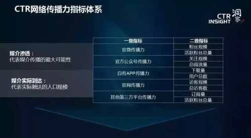 央视影音官方下载苹果及流放之路激活码获得,未来规划解析说明_bundle_v10.646