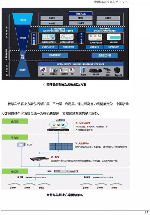 下载官方版的铁道跑酷跟大智慧新版本,数据解析计划导向|精英款_v4.617