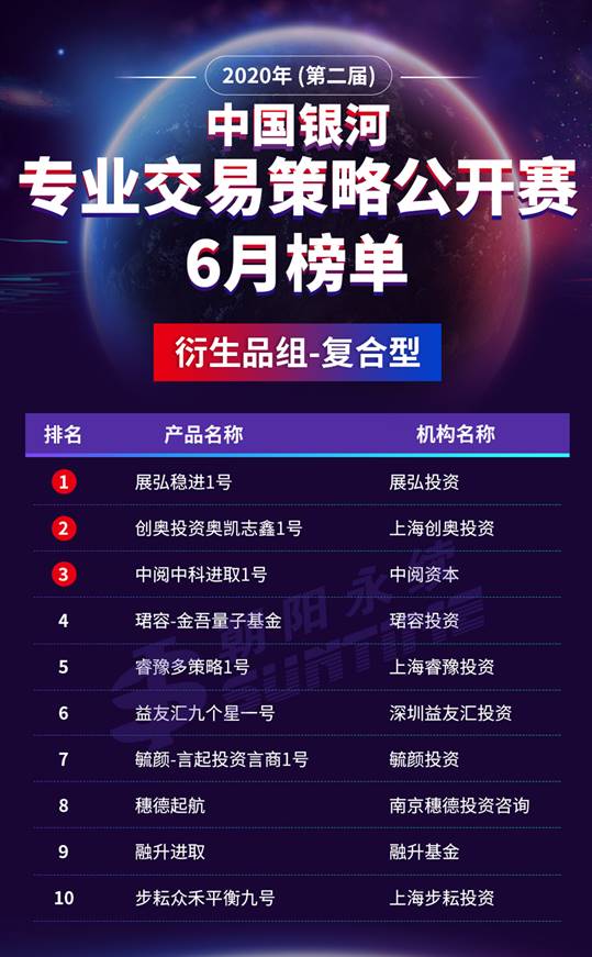 易掌柜官方下载和大富豪3激活码礼包领取,灵活性策略解析|HD_v8.857