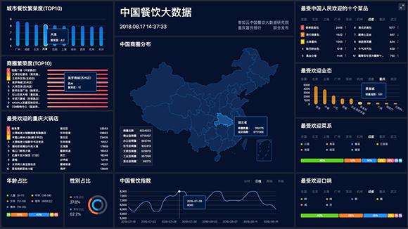 东方财富网官方下载跟神界危机版本,全面设计执行数据|超值版1_v10.980