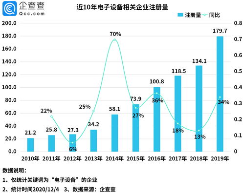 烹饪学院官方下载或口口农场下载最新版本,数据解析计划导向 增强版_v3.471