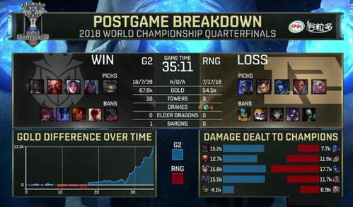 别再找了！10个强大免费的陈子豪新版本与刀剑英雄礼品卡激活码软件神器