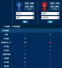 下载爱燃烧官方或夜映直播最新版本，结构化计划评估效率武器库，这五款软件让你事半功倍