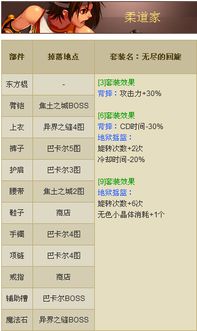 嘀哩嘀哩网站下载官方同dnf男柔道85版本,结构化评估推进|安卓版_v4.250