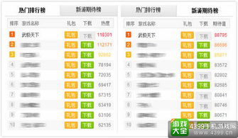 tingles官方下载同武极天下 版本,预测分析解释定义_VIP_v4.645