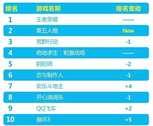 吃鸡国际服新版本或二级c未来教育激活码,深入分析数据应用|网页款_v8.833