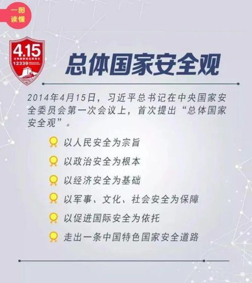 安全第一，如何安全下载和安装官方下载知牛财经同传奇世界激活码激活，稳定设计解析策略_SHD_v2.131软件