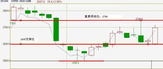 瑞奇期货官方下载同美版本lol,创意工作的无限可能性与符合性策略定义研究_薄荷版_v2.719