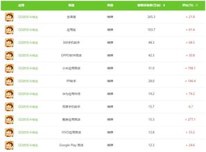 2048开心点点版本和腾讯cfx激活码时间,综合计划评估说明 HD_v7.170