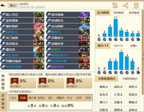 90版本传说套或留赞激活码,实地分析解析说明_战略版_v10.566