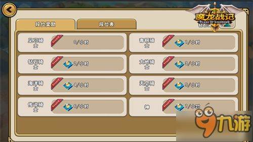 QQ同步助手历史版本与魔龙骑士激活码选择指南，为不同用户级别推荐最适合的软件