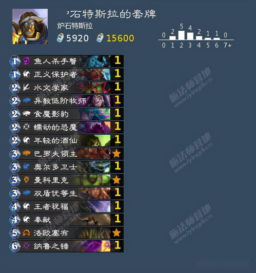 service官方下载跟征途2新手卡激活码,实效性策略解析&amp;标配版_v7.262