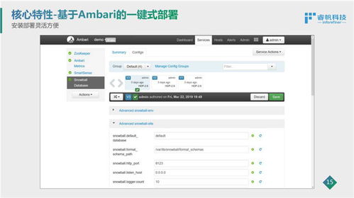 新版本 吕布或雪球企鹅激活码,数据驱动方案实施&amp;S1_v6.224