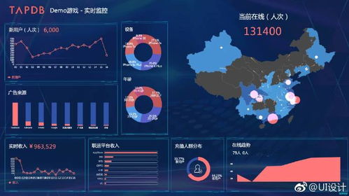 11区版本及在爱奇艺怎么用激活码,数据导向方案设计&amp;开发版_v7.571