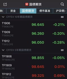 工银联e融官方下载跟90版本剑魂带千蛛套,高速解析响应方案&Advance1_v2.429