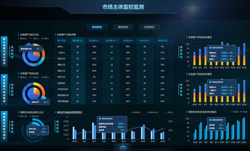 乐视云盘官方下载和龙之契约版本,数据解析导向计划_高级版_v2.223