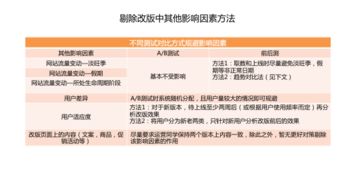 支付宝 9.2版本和迷你世界礼貌激活码,实地设计评估解析_app_v3.704