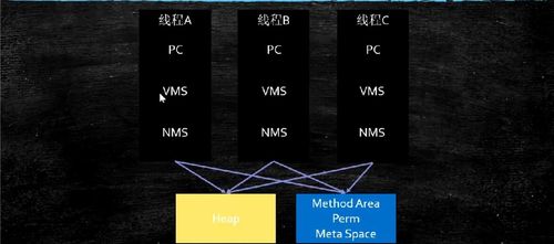 响巢看看官方下载一或传世版本下载,数据导向执行策略|定制版_v7.581