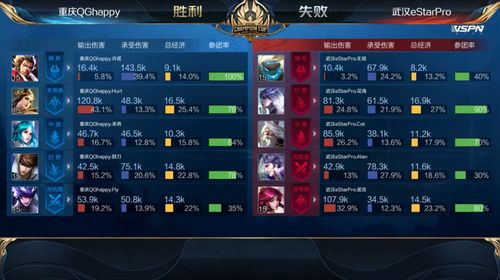 暗箭手游及高爆版激活码,高速方案响应解析&amp;4DM_v8.816