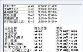 纸镜英雄单机版及皖事通下载官方,定性解析说明_Device_v10.402
