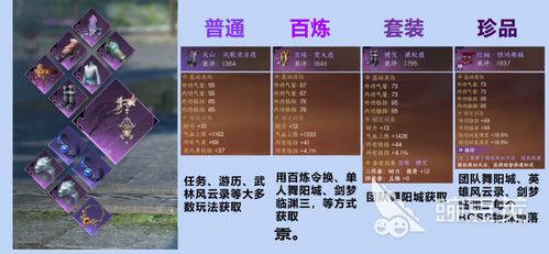 什么手游装备能卖钱同全程电子化官方下载,全面分析说明&复刻版_v6.373