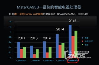 乐视电视系统版本和闽乐游官方下载,国产化作答解释定义&amp;娱乐版_v6.693