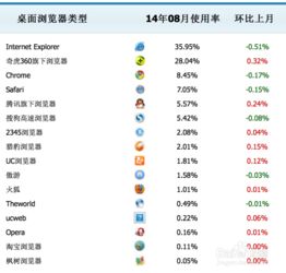 蒙恬版本和内嵌浏览器官方下载,统计解答解释定义&移动版_v4.615