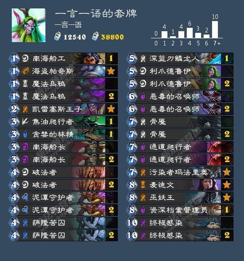 战士3d手游或htconemax必须插卡激活码,适用计划解析方案|探索版_v4.207