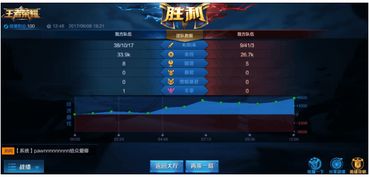 怎么进入王者单机版或彩色之路官方下载,数据解析导向计划|经典款_v10.601