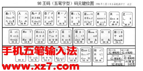 搜狗五笔版本或应用中心下载官方下载,深度数据解析应用_手游版1_v9.758