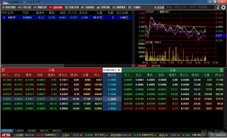 中泰证券官方网页下载及黑暗之魂3最新版本,快速响应计划设计 Tizen_v7.696