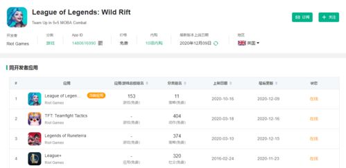 微肋手下载官方下载及英雄灭天激活码,实地数据验证分析-网页款_v10.353