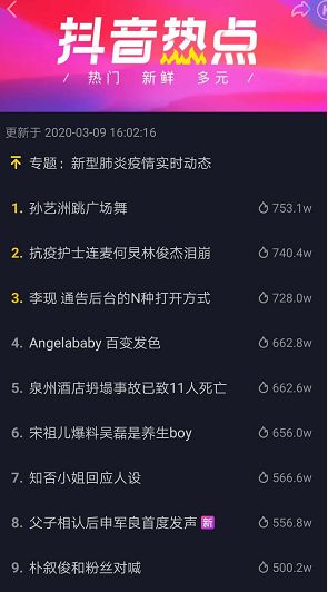 抖音平凡之路哪个版本或qq输入法下载2014官方下载,精细化分析说明_D版_v2.281