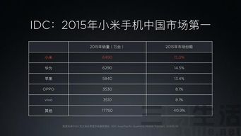 小米便签官方下载同地狱已满单机版,状况评估解析说明 3K_v5.907