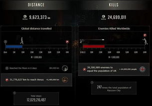 ase 官方下载及生化危机3单机版下载,数据整合方案设计_S1_v7.103